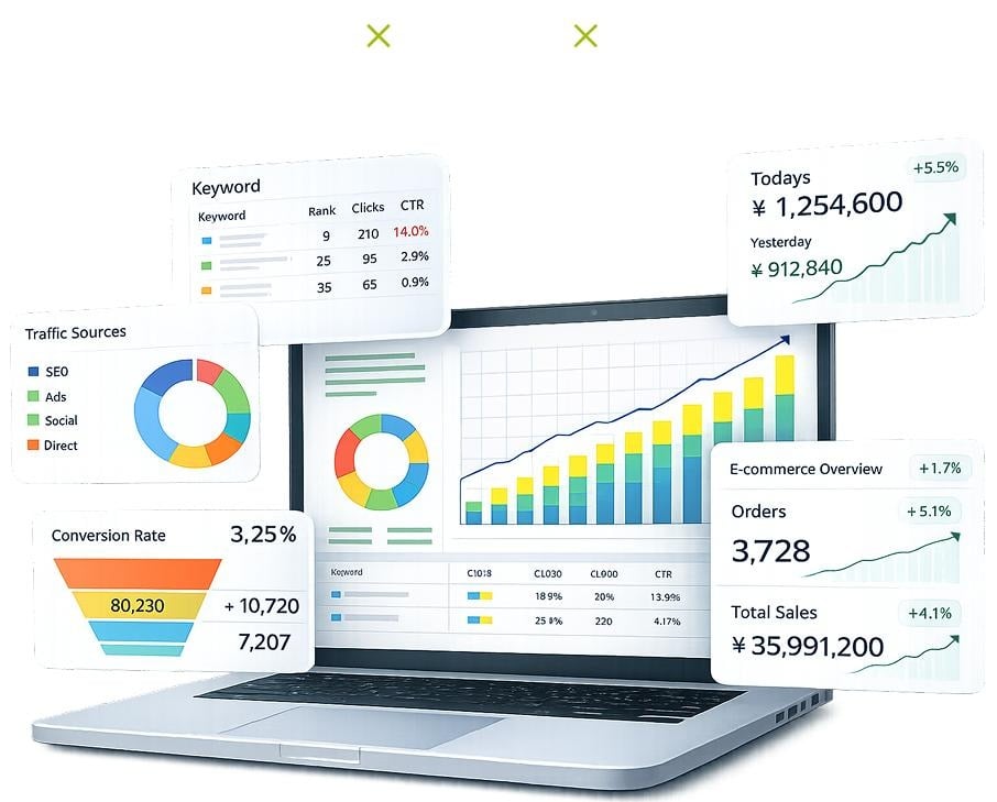 Business analytics dashboard showing e-commerce SEO performance, website traffic, sales trends, conversion rates, and marketing insights on a laptop screen.